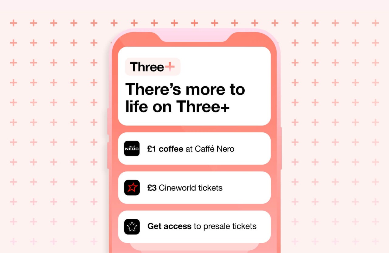 Image of Threeplus app showcasing offers